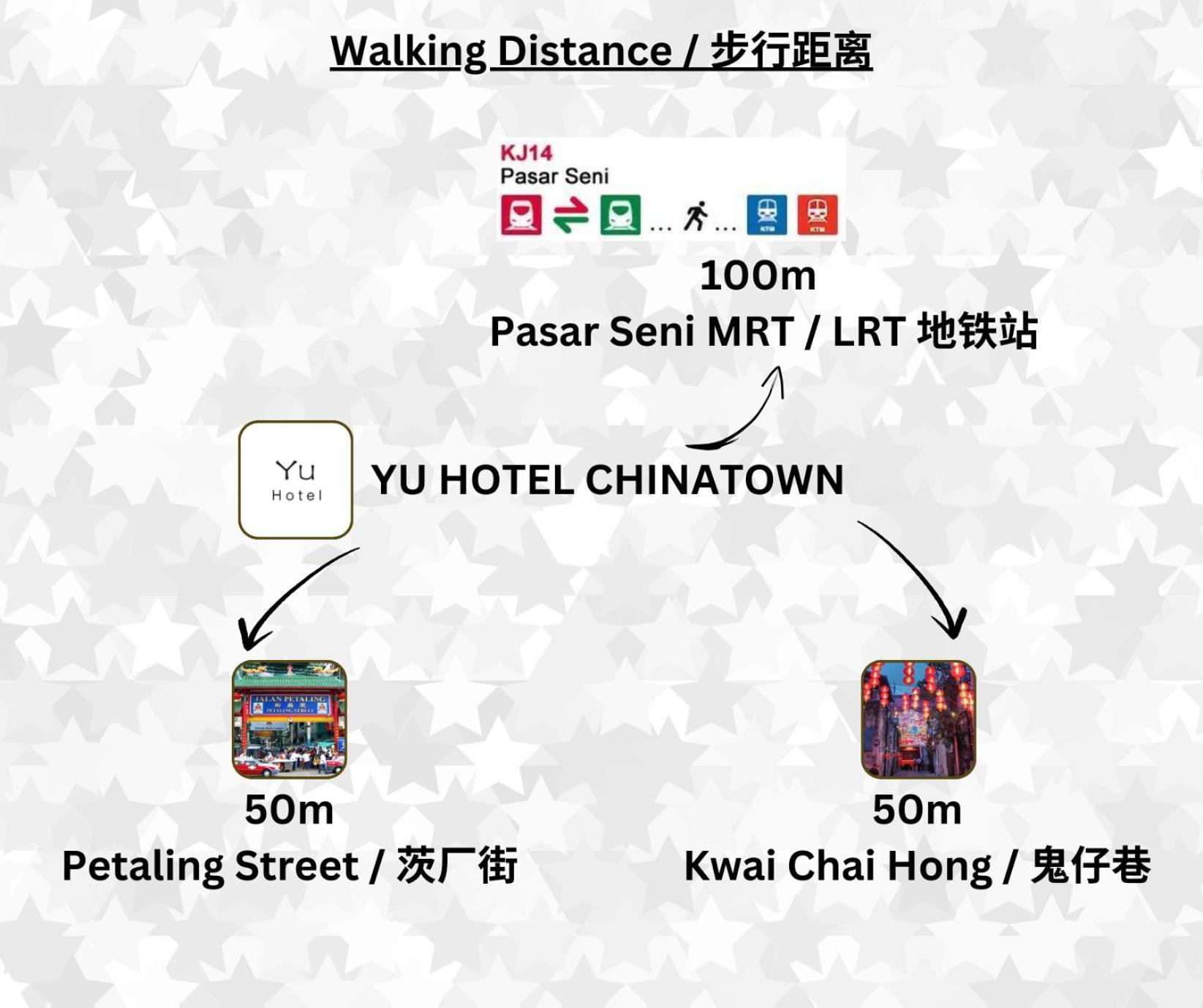 Yu Hotel Chinatown Kuala Lumpur Buitenkant foto